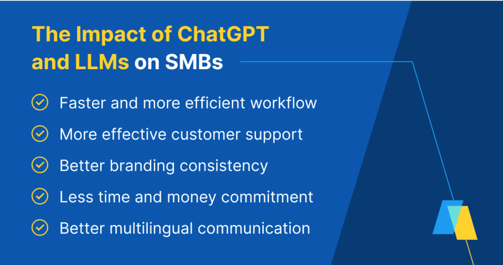 The impact of ChatGPT on SMBs
