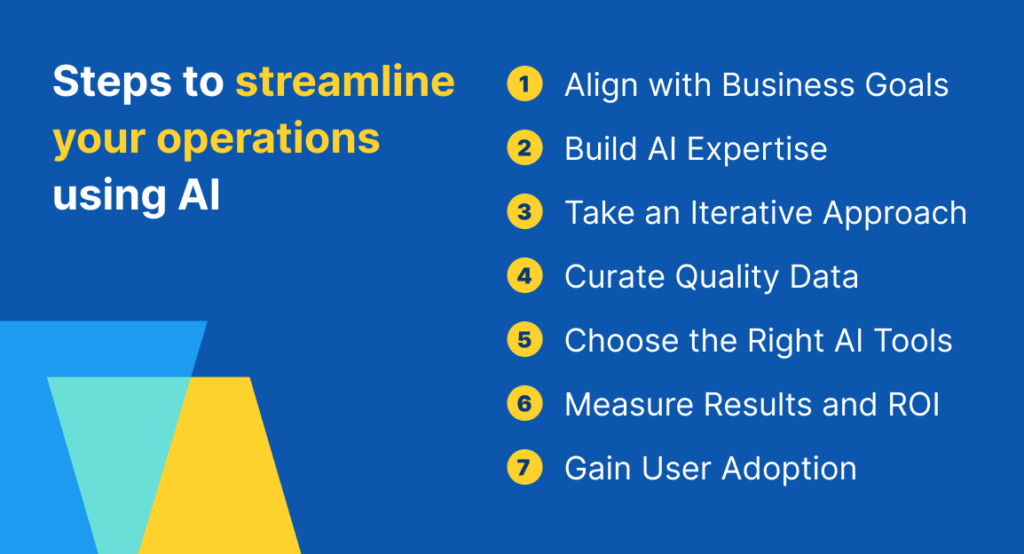Steps to streamline your operations using AI