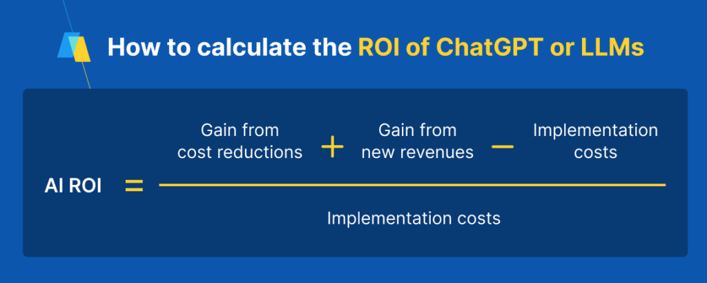 How to calculate the ROI of ChatGPT