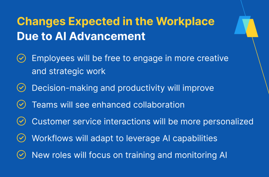 Changes expected in the workplace due to AI advancement