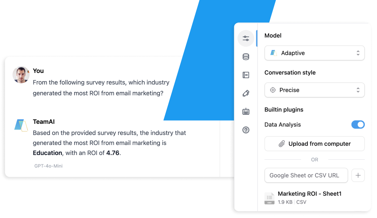 The image displays a digital interface, likely a dashboard or application, showcasing data analysis and marketing-related features. On the left, text discusses survey results concerning the industry with the highest ROI from email marketing, identifying it as having an ROI of 4.76. To the right, a sidebar menu presents options such as 'Model', 'Adaptive', 'Conversational', 'Precise', 'Built-in plugins', 'Data Analysis', and 'Google Sheets', suggesting a platform for business intelligence and marketing automation.