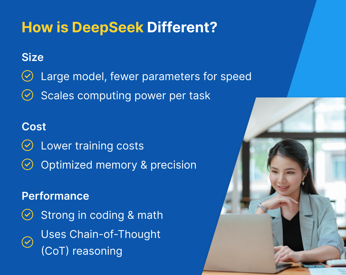 How is Deepseek different?
