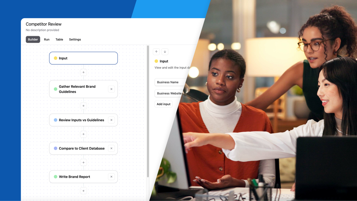 A team points to a screen displaying a competitor review process, while simultaneously working in the tools section to create a Standard Operating Procedure (SOP). They are brainstorming ideas for optimizing automation.