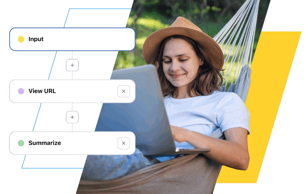 Screenshot of a TeamAI workflow illustrating the defined steps and process flow for a comprehensive task. In the background, a person smiling and relaxed in a hammock symbolizes the ease of use and significant work facilitation provided by the TeamAI tool.