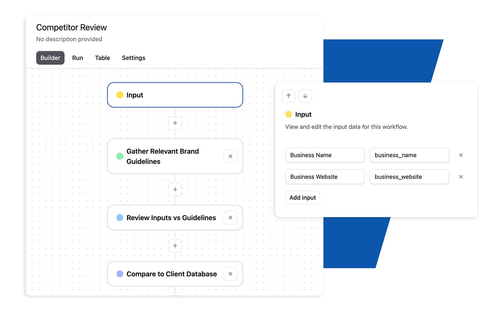 Screenshot of the TeamAI competitor review workflow, illustrating the defined steps and process flow designed for conducting a comprehensive competitor analysis. Input options for 'business names' and 'business website' are displayed, highlighting the use of variables that enable the workflow to be reused for analyzing any competitor, rather than being attached to a specific name.