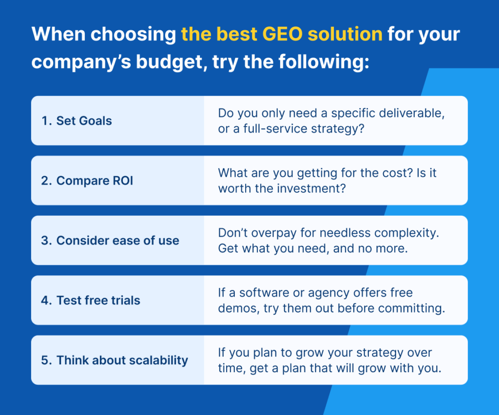 This infographic outlines five key considerations when selecting the optimal GEO solution for a company's budget: setting clear goals, comparing return on investment (ROI), evaluating ease of use, testing free trials, and considering scalability for future growth.