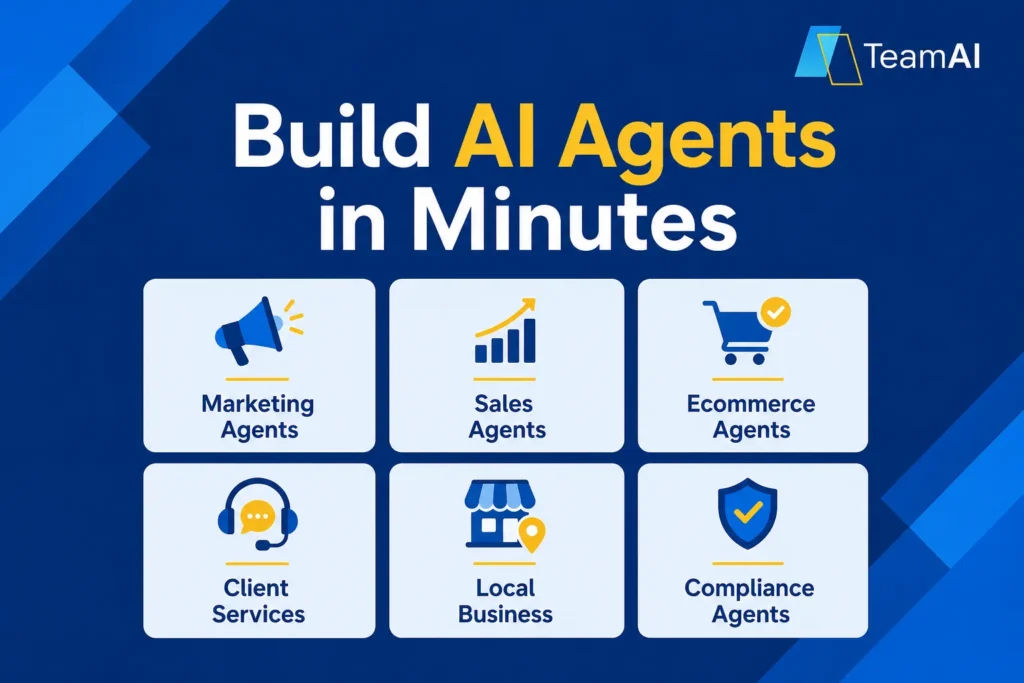This graphic from TeamAI highlights the ability to build AI agents in minutes, showcasing various applications including Marketing Agents, Sales Agents, Ecommerce Agents, Client Services, Local Business solutions, and Compliance Agents, each represented by a distinct icon.