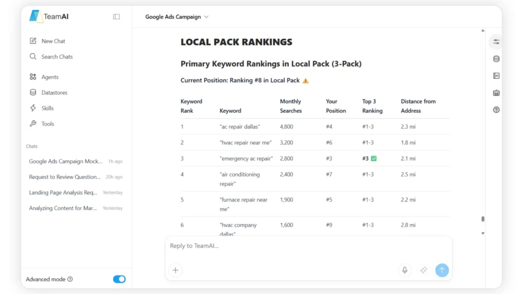 Marketing Stack Specialization interface